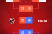 开云体育-新疆队客场失利，排名下滑至第四