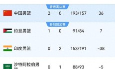 开云下载-包含比赛成绩胜负悬念，现场气氛火爆异常的词条