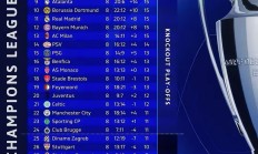 开云体育-包含巴黎逆转战胜鲍尔维亚沙尔佩德兰，欧冠小组晋级的词条