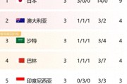 开云APP-关于亚洲联赛总决赛倒计时，谁来夺得胜利？的信息