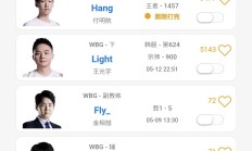 开云官网-WBG碾压LGD，Oner关键团战开团秒人鏖战多局成都决赛之夜，技惊四座的简单介绍