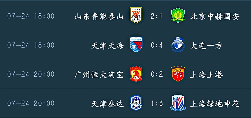 包含天海主场大胜鲁能，逼近前十位置的词条