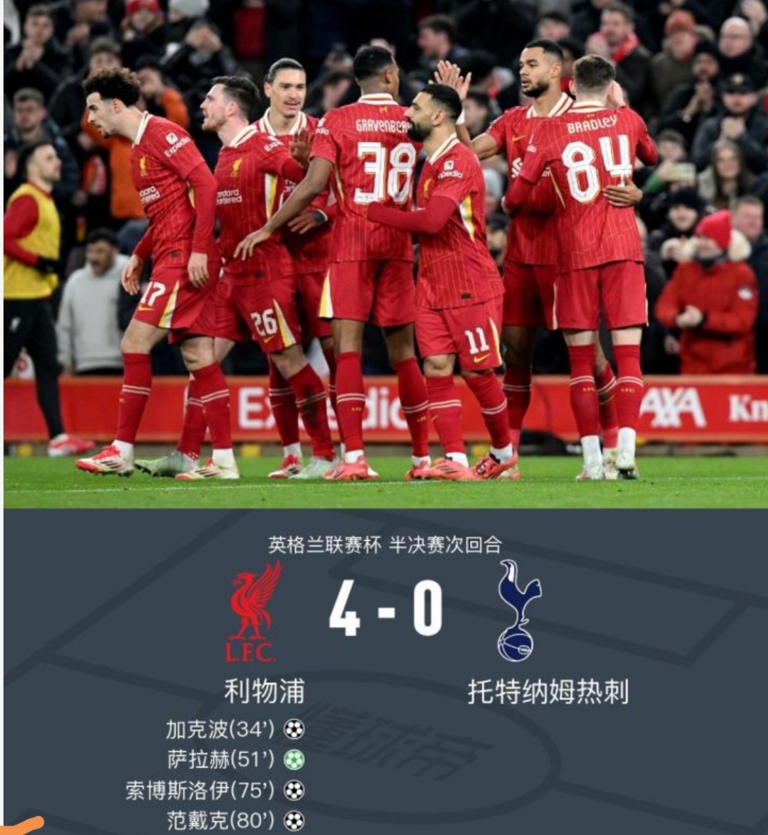 关于利物浦备战罗马，尽显拼搏与执着的信息