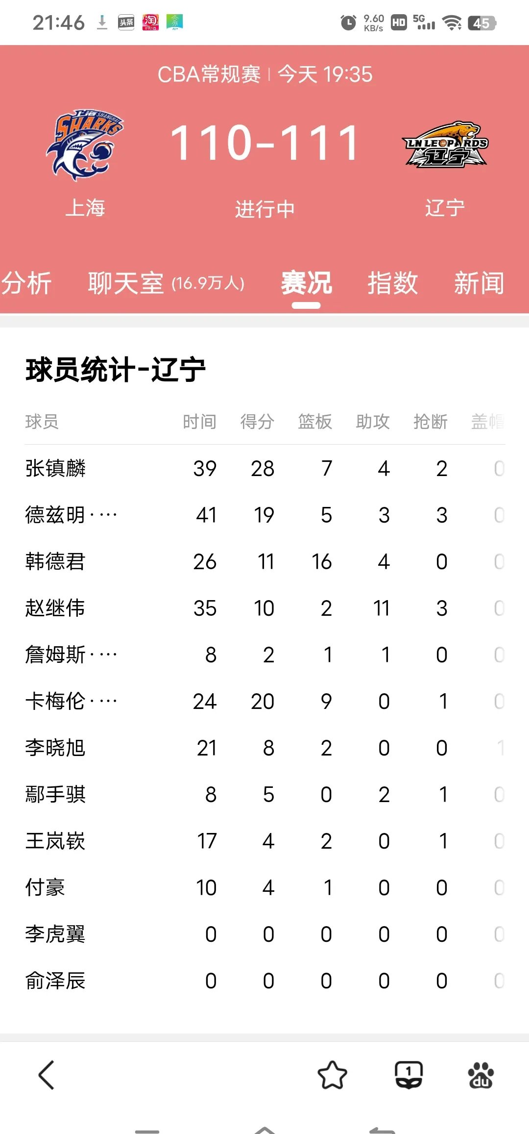 人队客场表现稳定，收获宝贵胜利