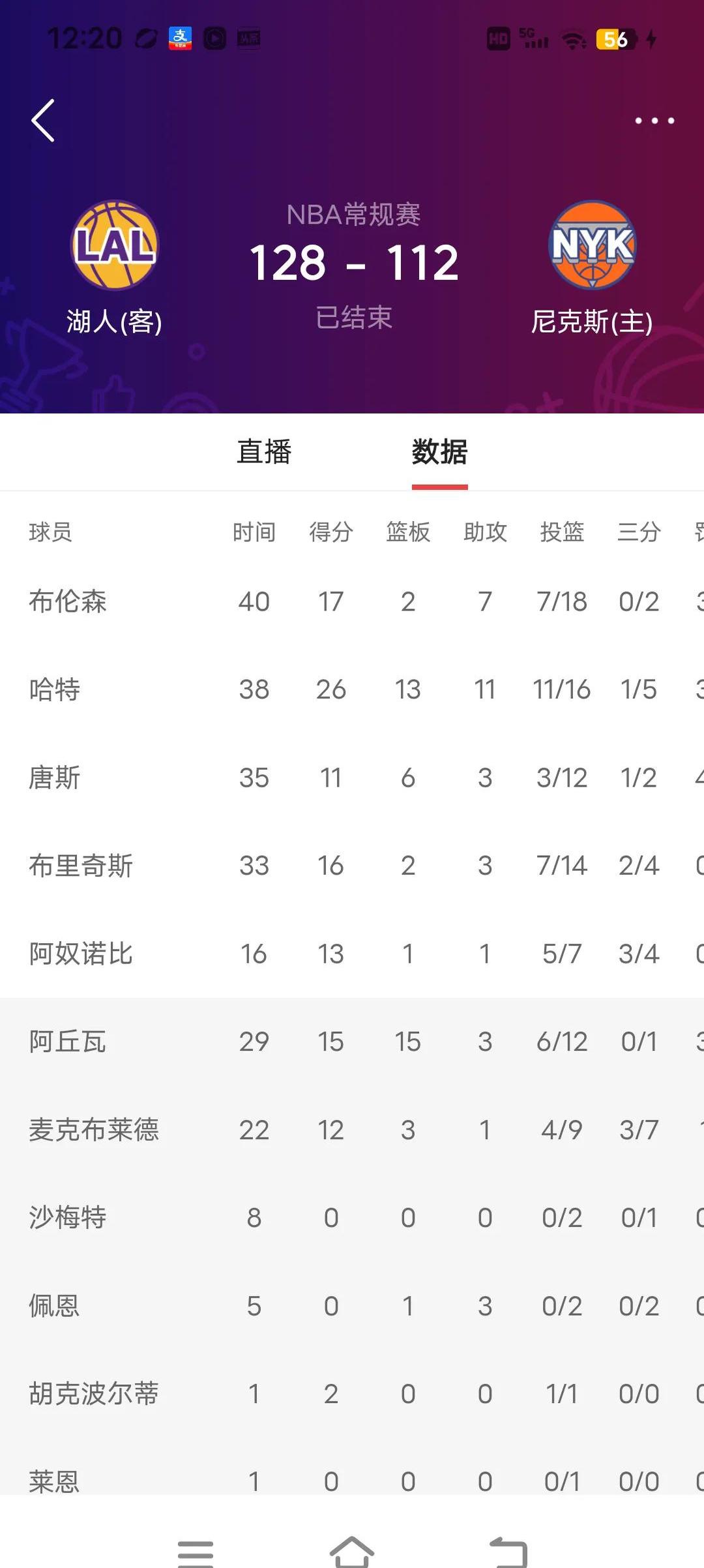 刷新队史纪录！球队战绩喜人的简单介绍