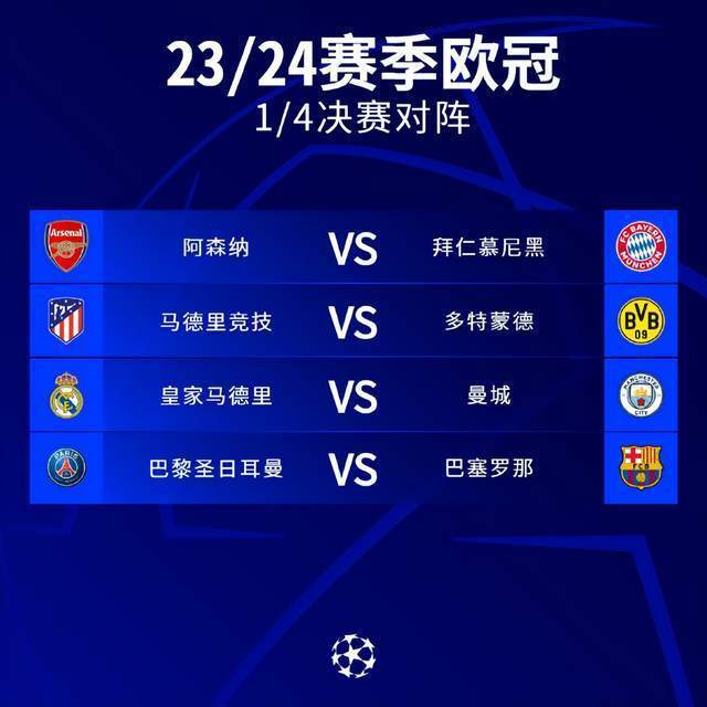 拜仁横扫对手，稳步晋级欧冠八强