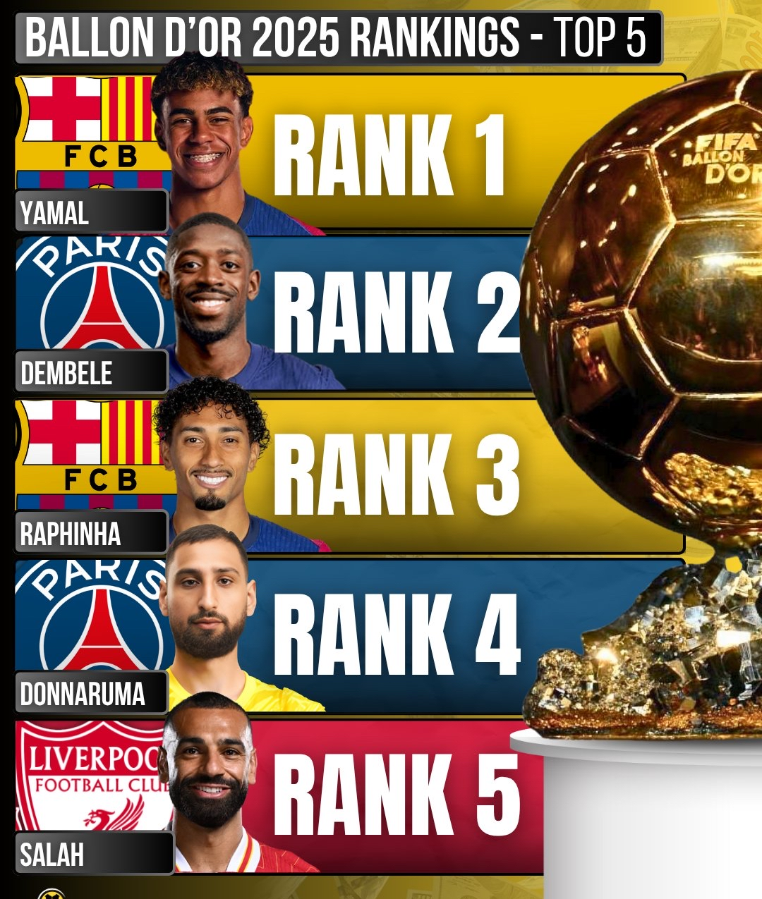 欧国联冠军诞生倒计时，球迷紧张万分