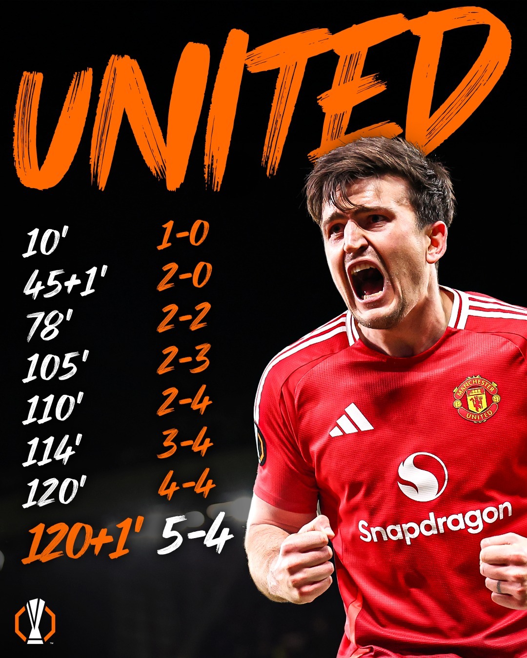 欧文锋无力回天,曼联客场大胜的简单介绍 欧文锋无力回天,曼联客场大胜的简单介绍