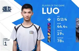 包含重磅对决引爆激情，备战热身赛助力实力测评的词条