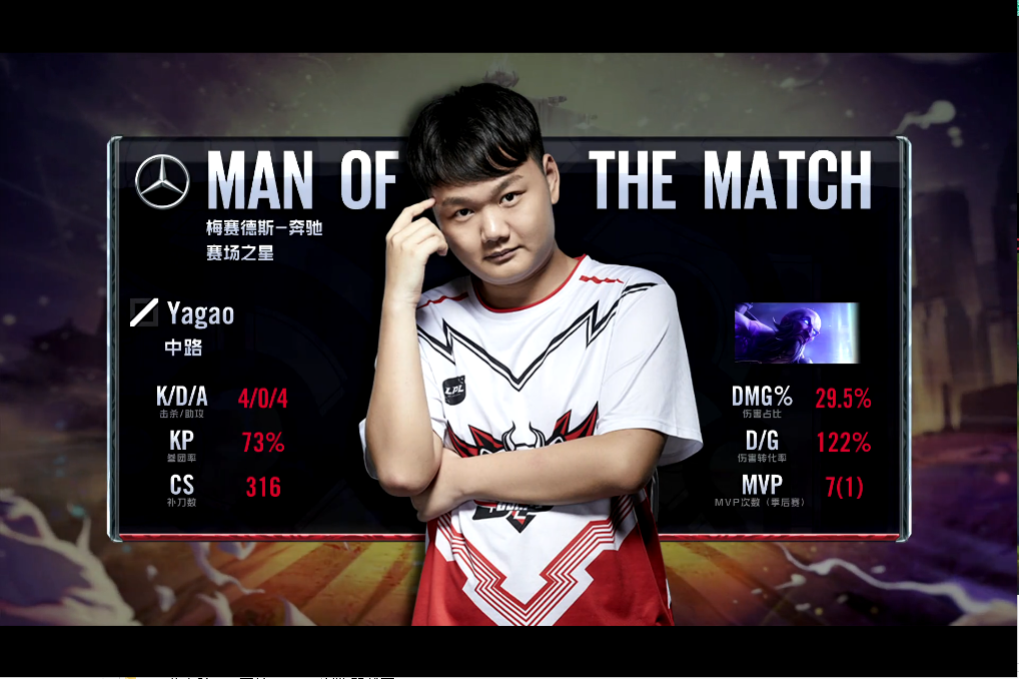 CLG险胜C9，Clid关键团战开团秒人宿敌对决半决赛，强势挺进下一轮