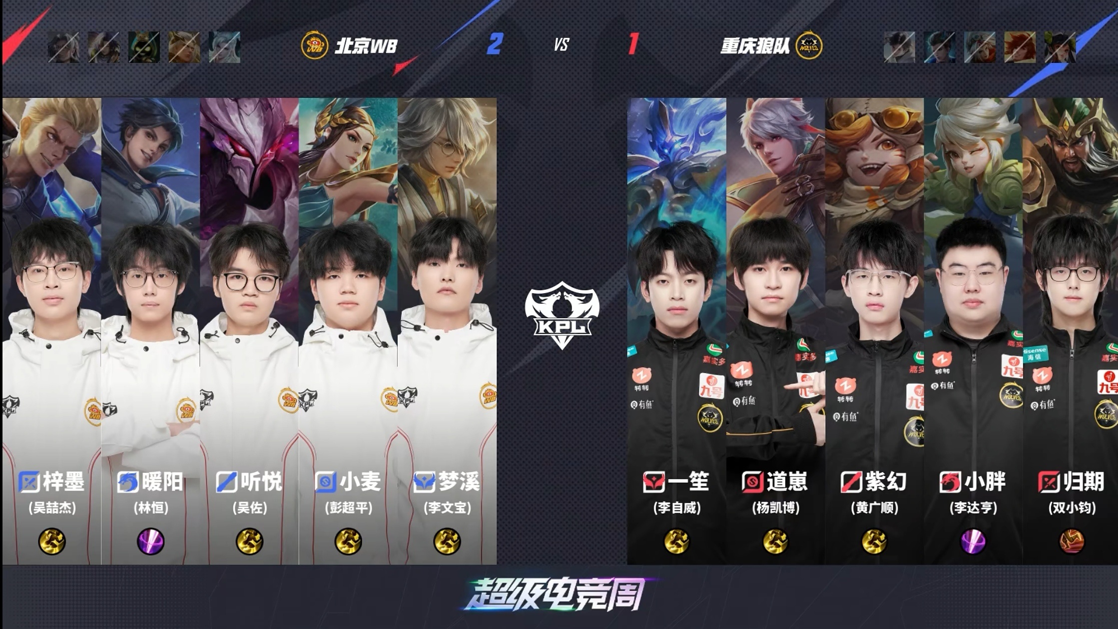 WBG碾压LGD,Oner关键团战开团秒人鏖战多局成都决赛之夜,技惊四座的简单介绍 WBG碾压LGD,Oner关键团战开团秒人鏖战多局成都决赛之夜,技惊四座的简单介绍