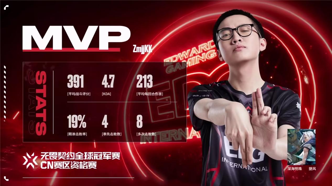 C9横扫V5，Knight关键团战开团秒人激烈交锋2025世界赛，技惊四座