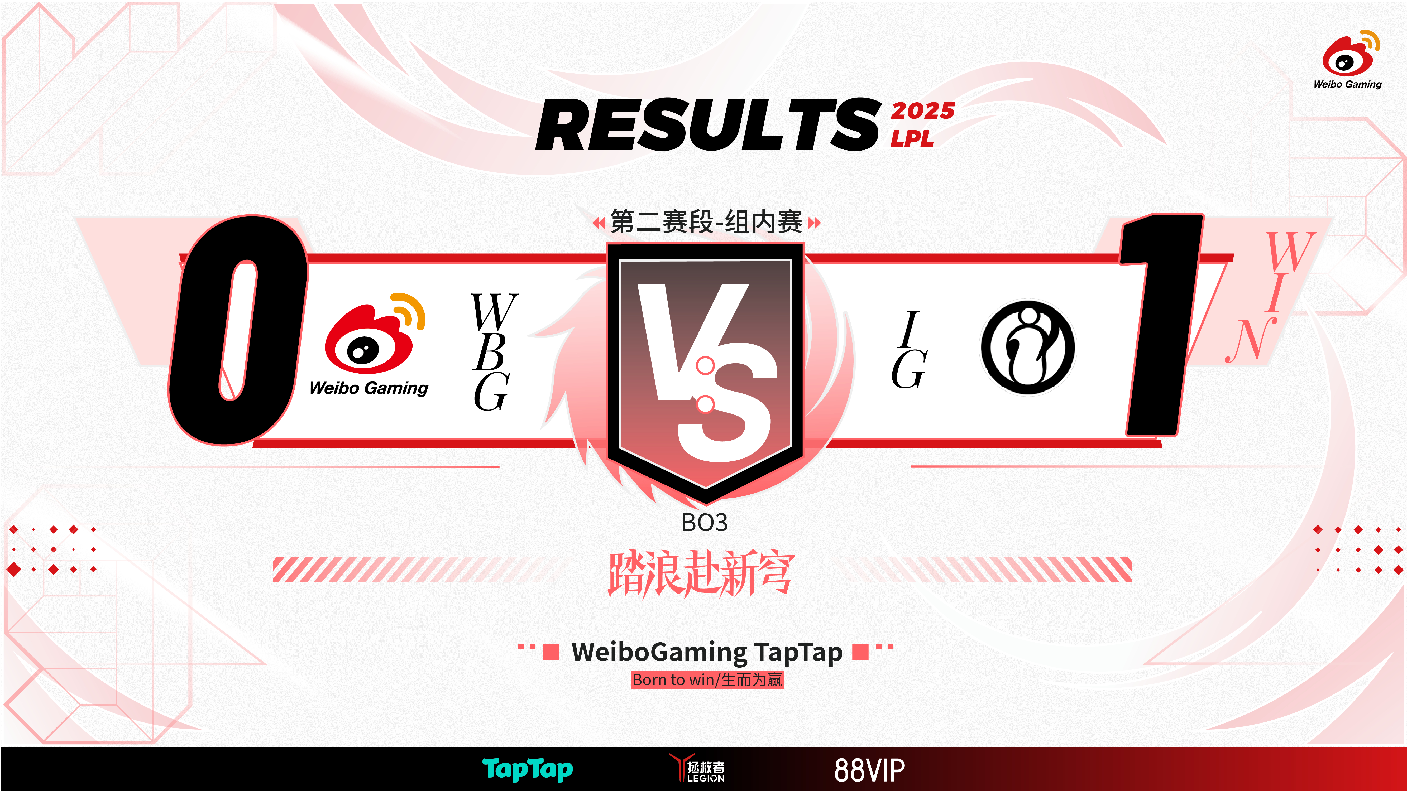 V5险胜IG，Uzi团战一打五宿敌对决八强赛，锁定晋级资格