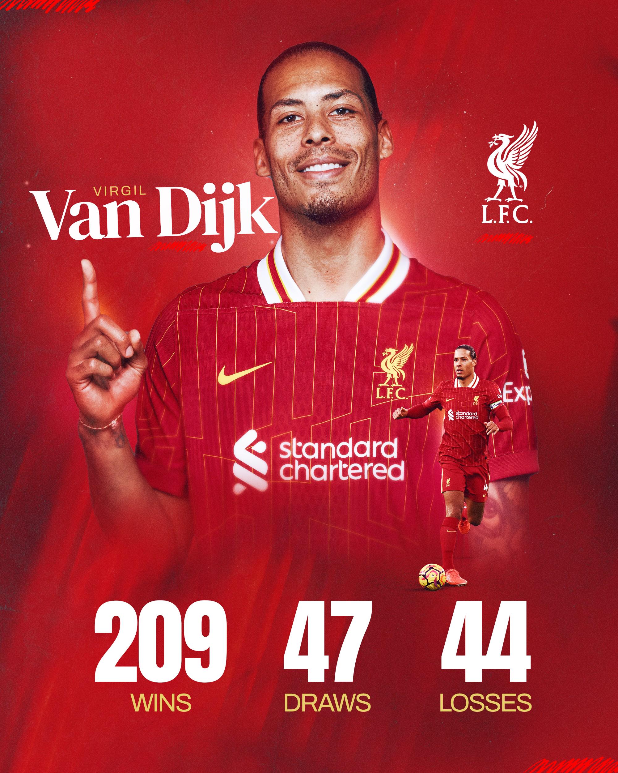 红军又胜，利物浦创造新历史，晋级越来越近